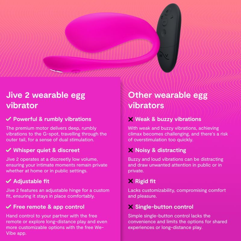 We-Vibe Jive 2