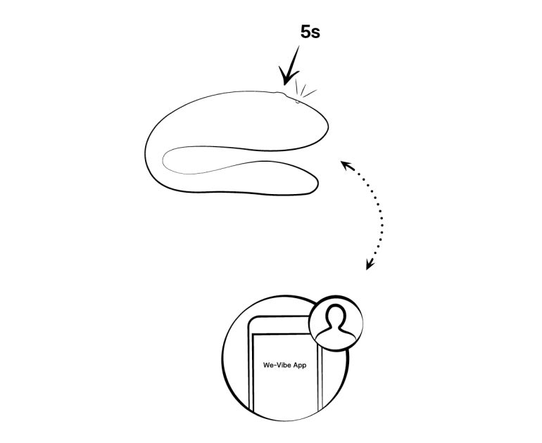 Sync Lite. We-Vibe sync o инструкция. We-Vibe sync o. Вибратор в помощь